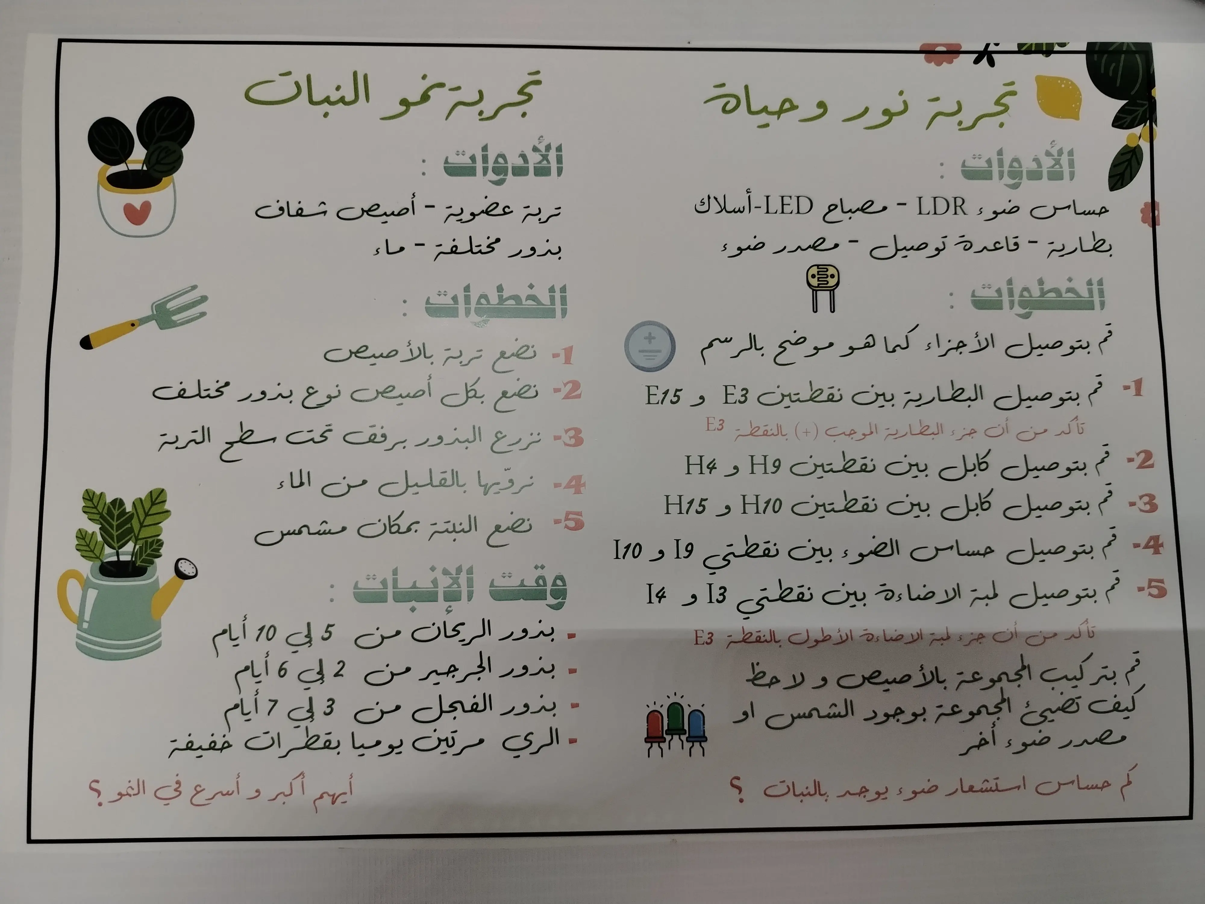شروحات التجارب